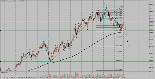 RTS-12-21-H4