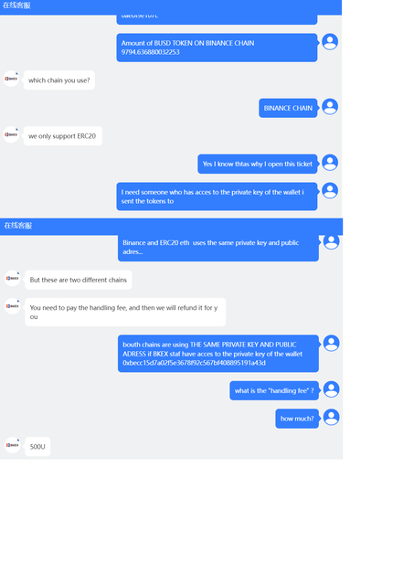 bkex-SCAM