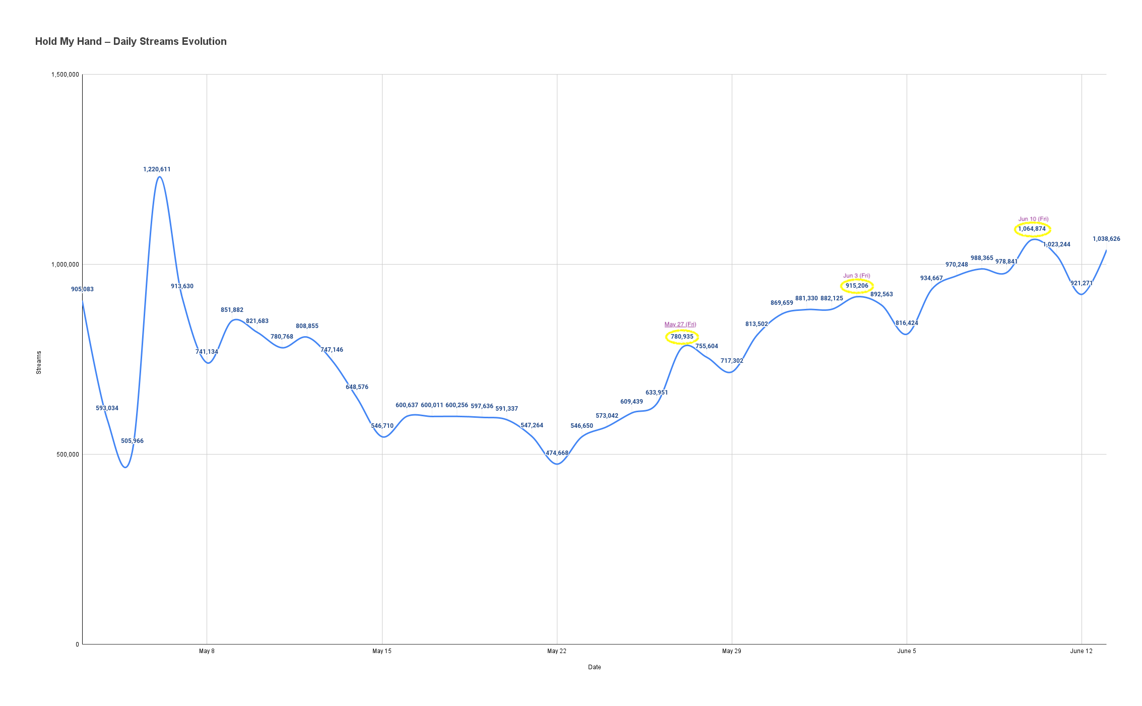 hmh-06132022.png