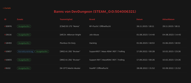 bans