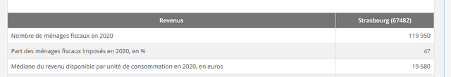 https://i.ibb.co/4WFn6j2/strasbourg.png