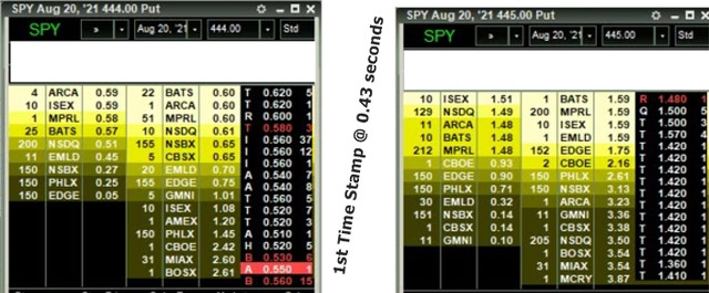 Option-Chain-at-0-43-second