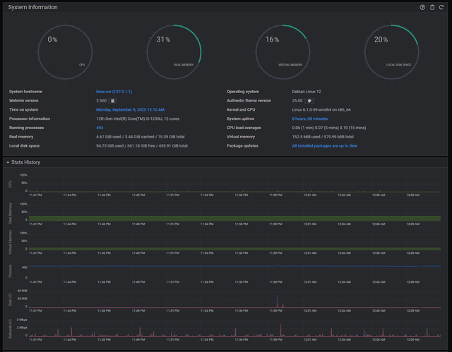 linux-dashboard
