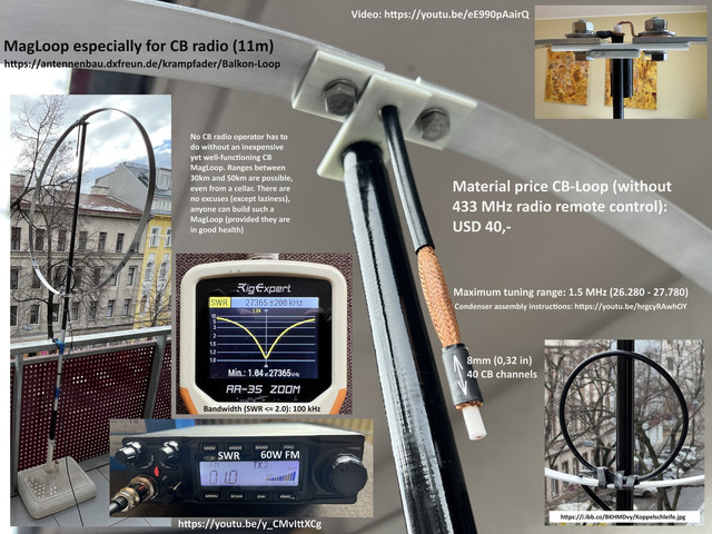 CB Mag Loop 2.jpg