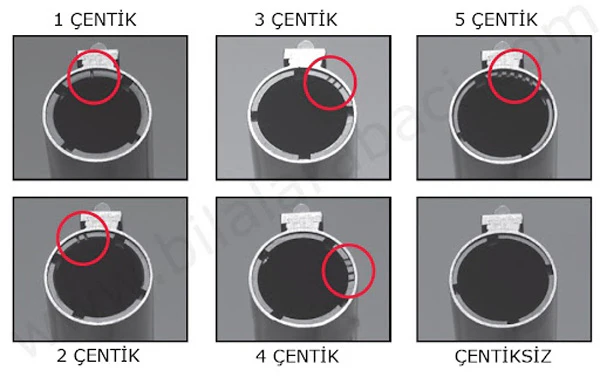 [Resim: mobik-sok-bilgileri.webp]