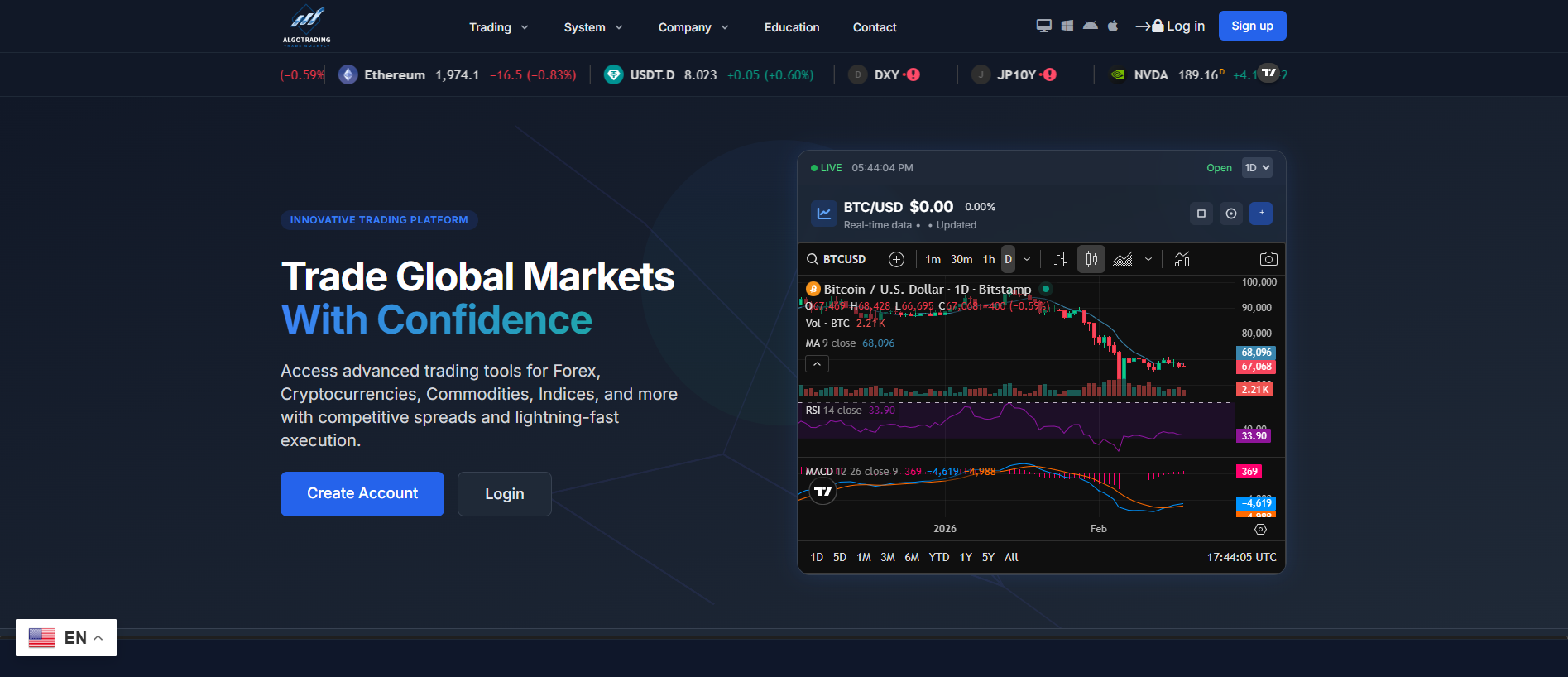 Screenshot of algotradingcfd.com