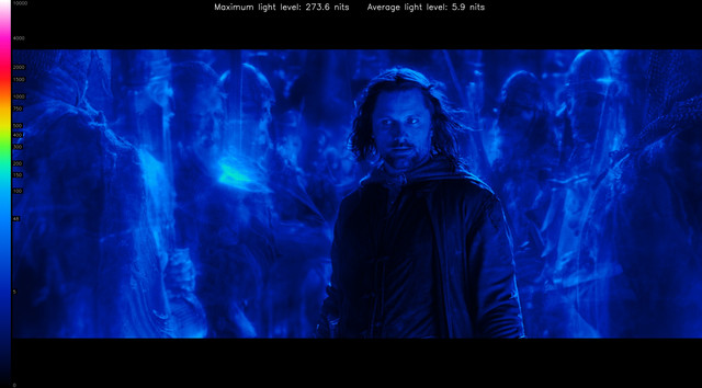 LOTR30179-heatmap