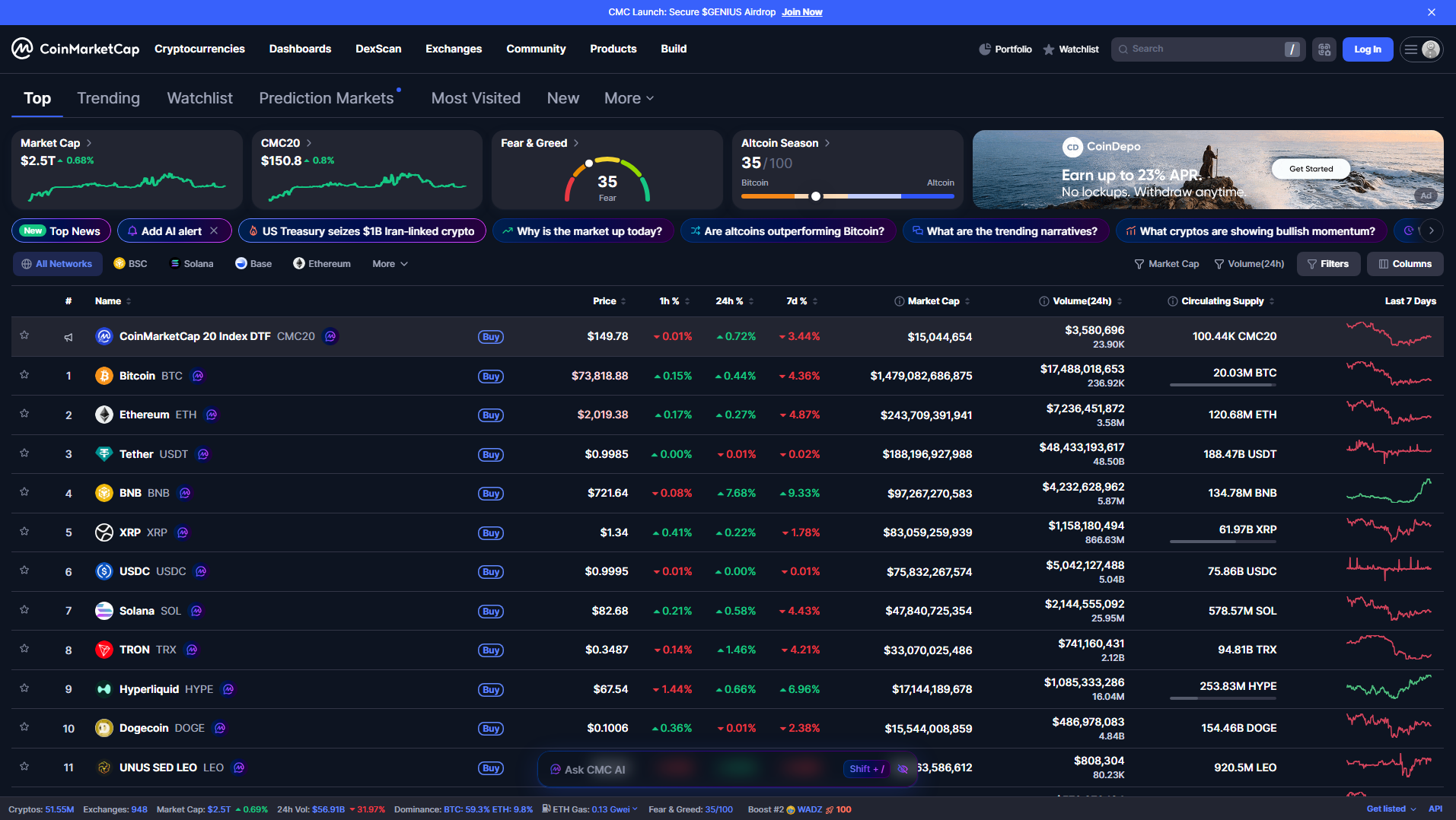 Stored capture of coinmarketcap-vote.live
