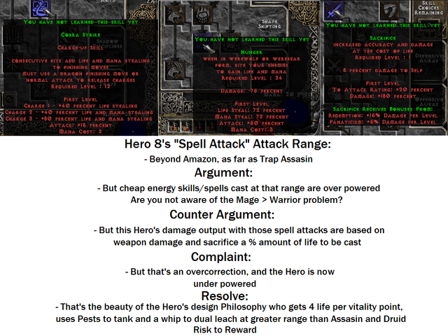 D2-Under-Correction-Overcorrection.png