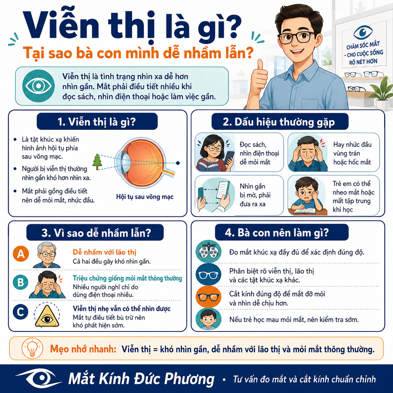 1. Viễn thị là gì và tại sao bà con mình dễ nhầm lẫn?