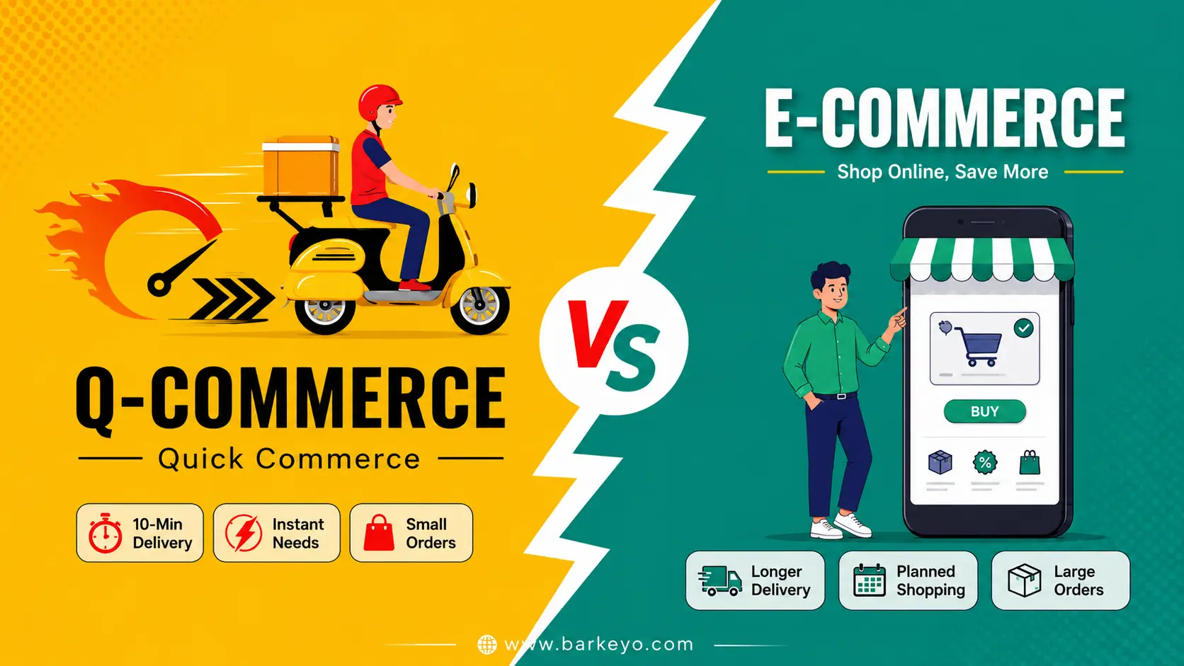 Quick Commerce vs E-Commerce: Who Will Dominate India's Market By 2025?
