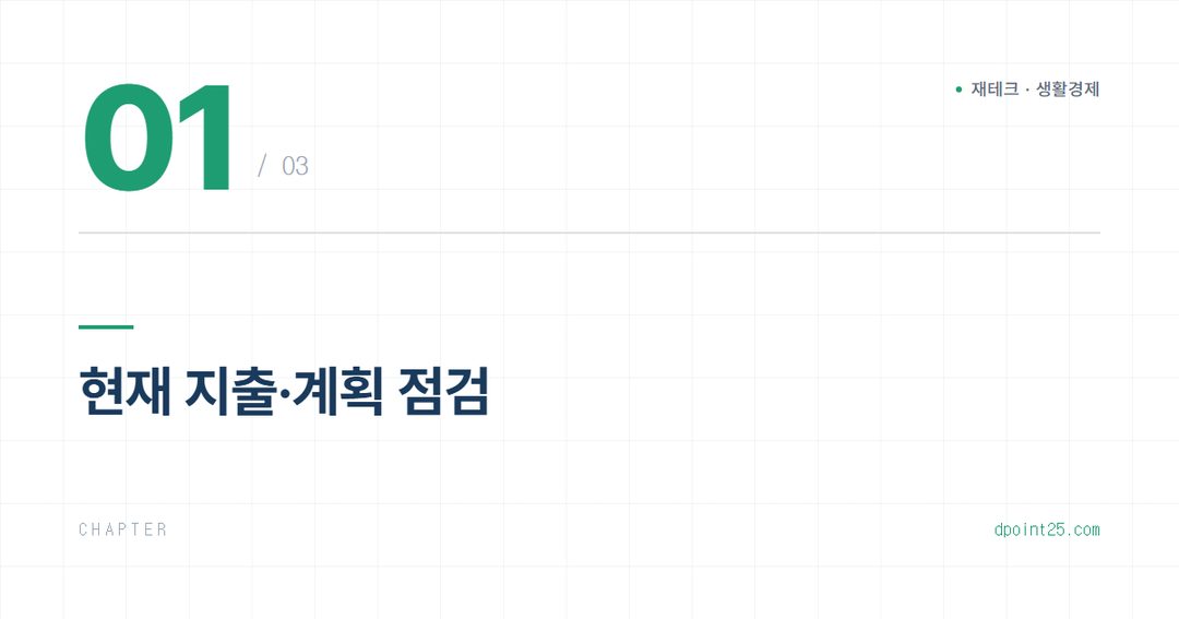 💡 온라인 코스로 직무 역량 키우는 선택 가이드, 예산·시간 관리 팁