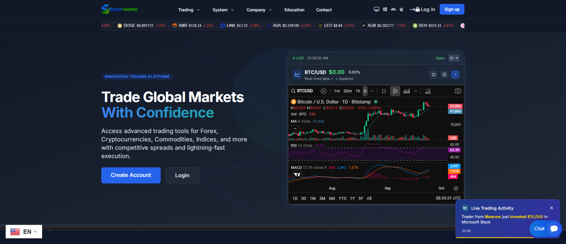 Stored capture of smartfunding.live
