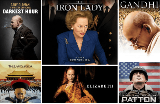 Top 10 Biographical Movies You Should Not Miss