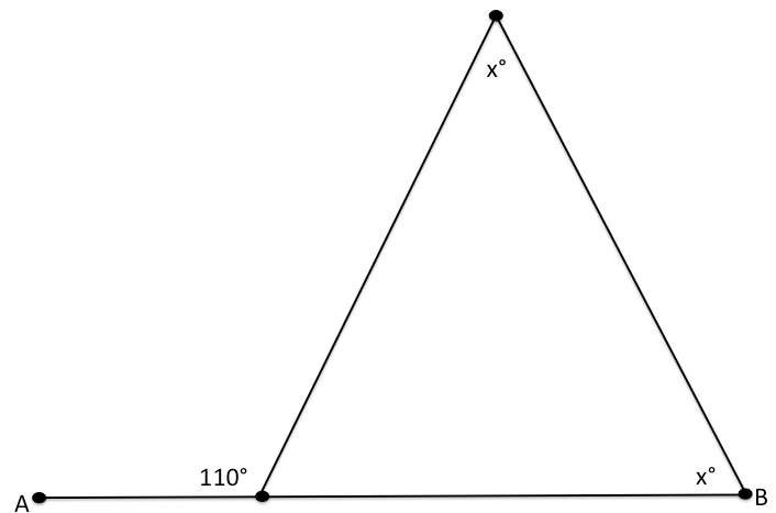 PSAT-page786-image284