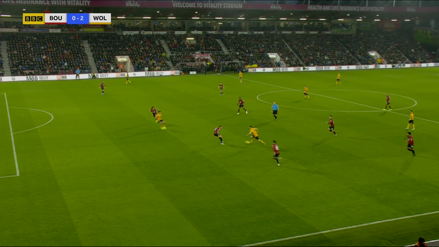 offside