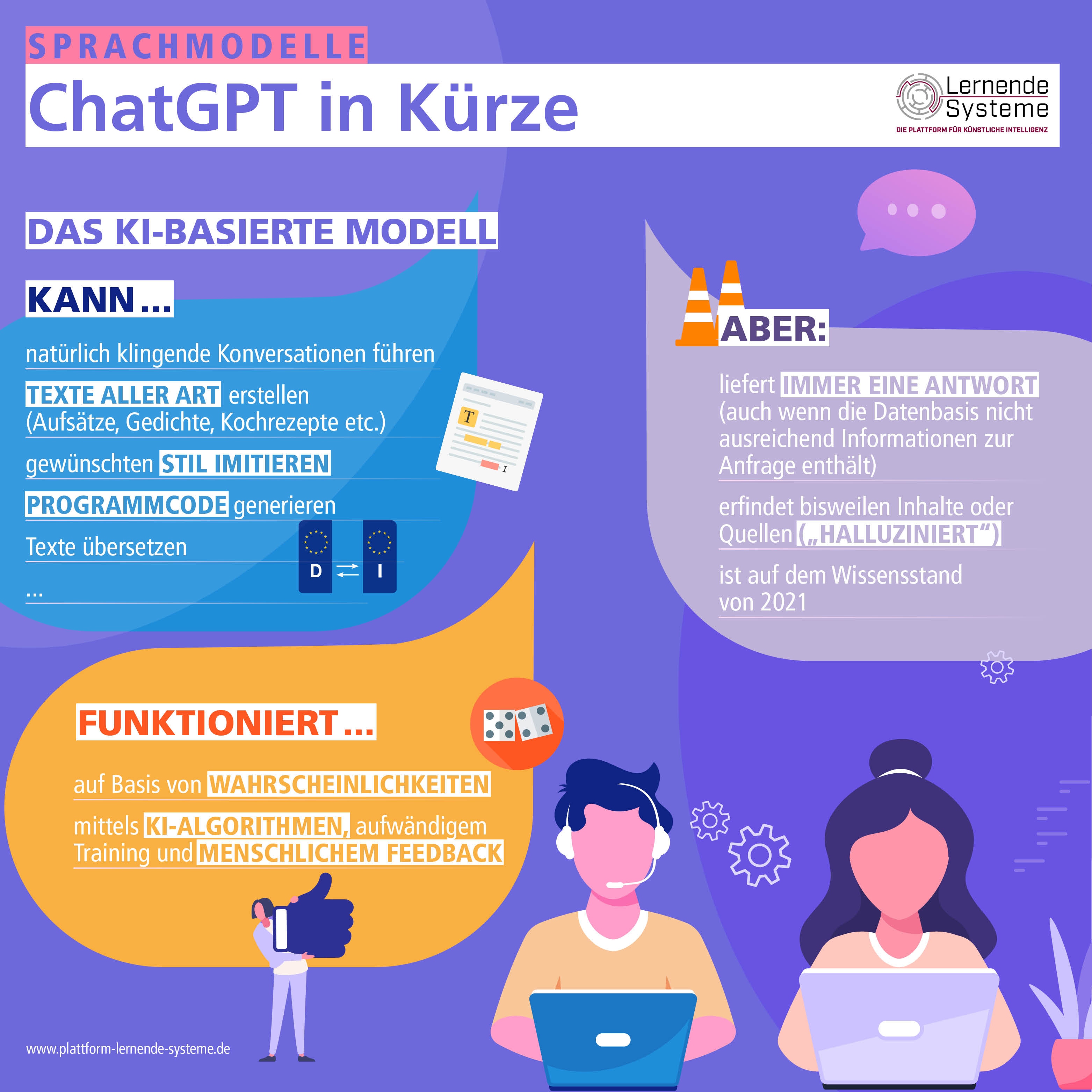 Hank Green gesteht Nutzung von ChatGPT für Bildungsvideos