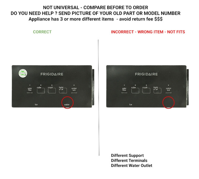 242083003 Correct incorrect.jpg