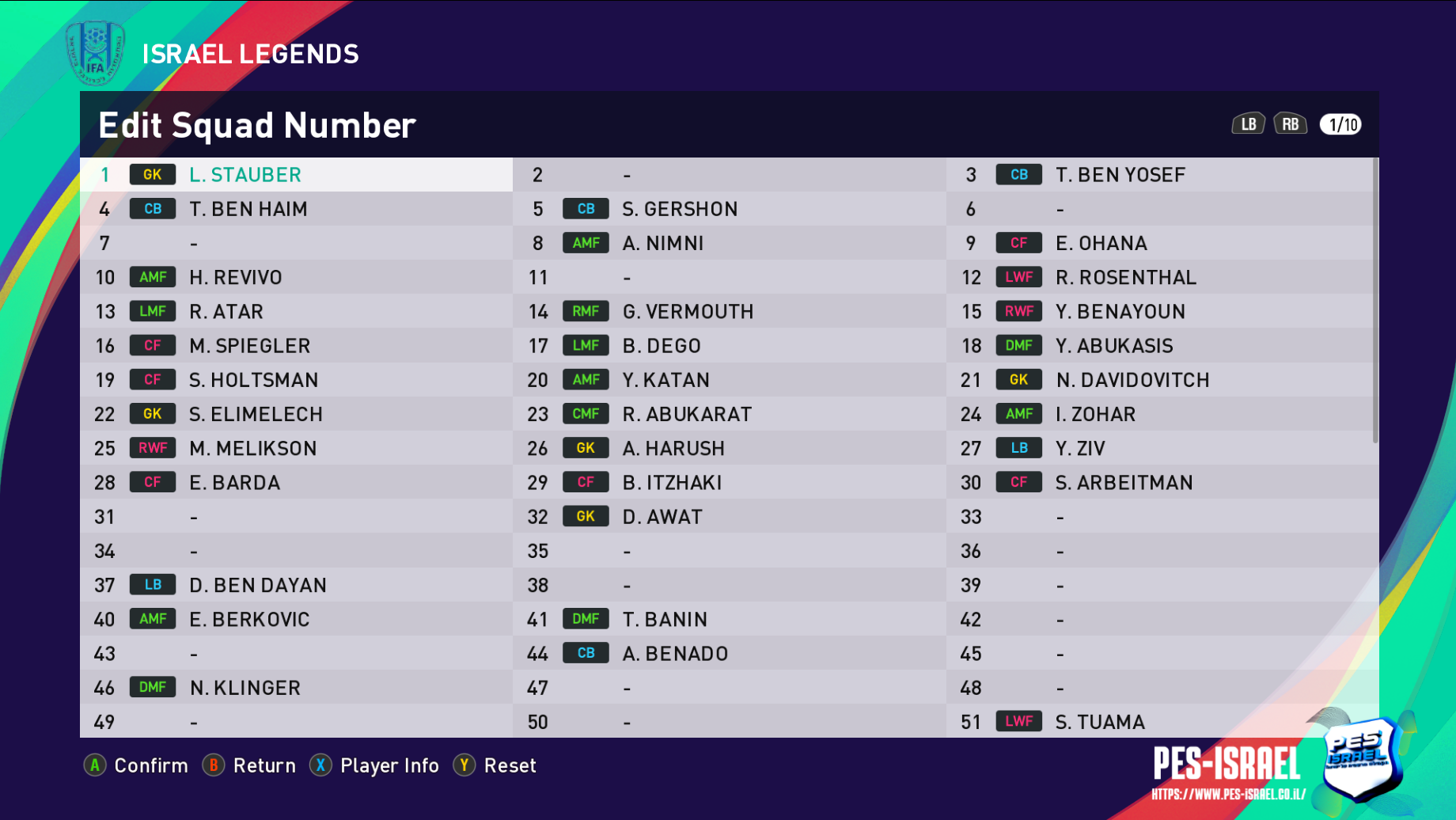 לצפייה במסך מלא לחץ על התמונה