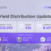 Seasons Yield Distribution #60 — PNG