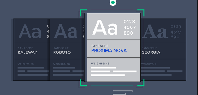font changer online