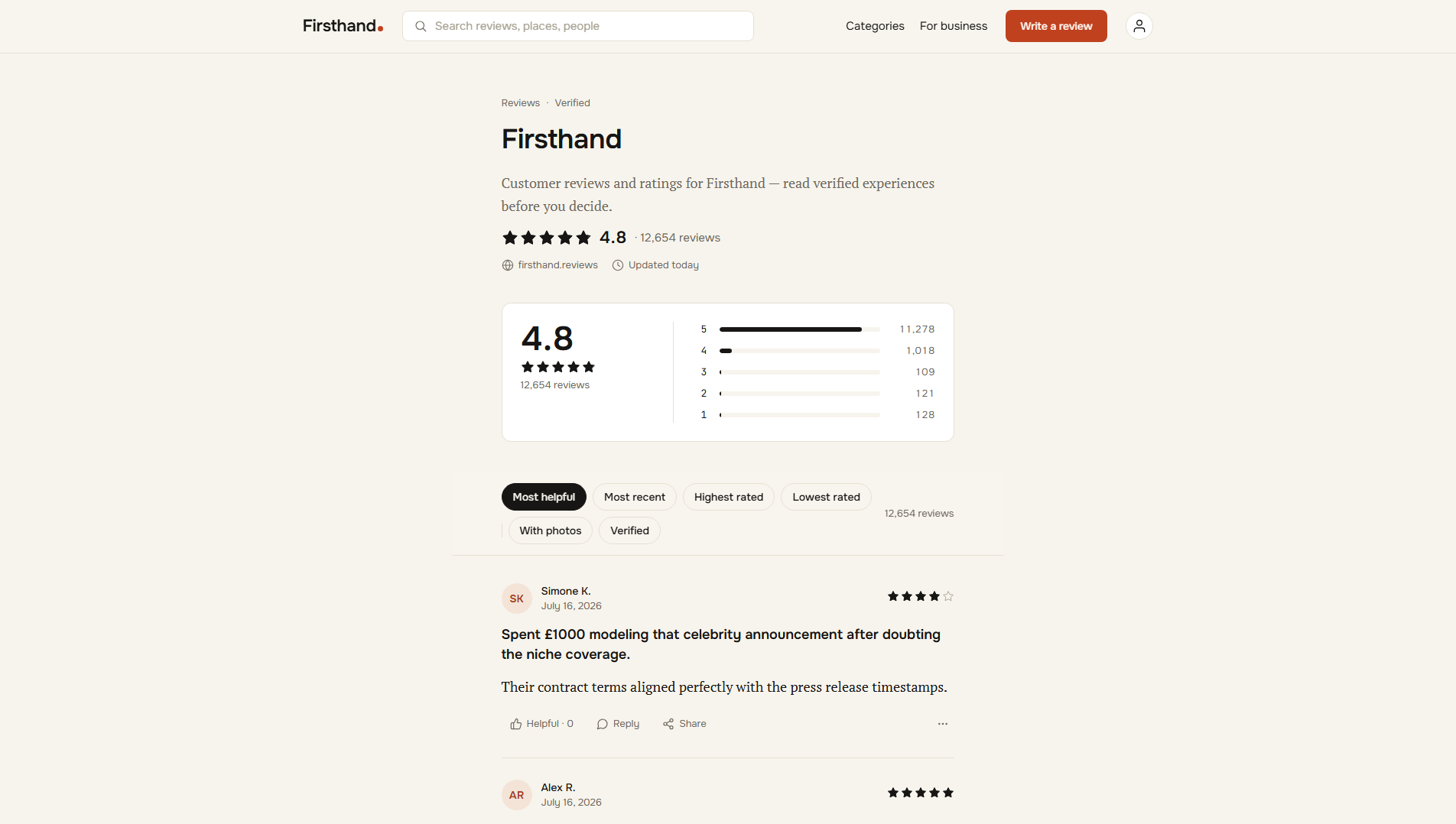 Forensic screenshot of firsthand.reviews showing the phishing page layout