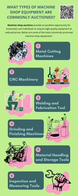 Machine shop auctions provide an excellent opportunity to acquire a wide range of essential equipment at competitive prices. From metal cutting machines to CNC technology, welding tools, and quality control instruments, buyers can find nearly everything needed to run an efficient and productive shop. To know more visit here https://www.auctionmasters.com/industries/metal-fabricating-machine-shop