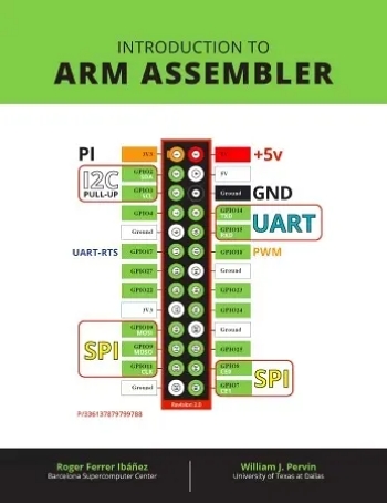 Introduction to ARM Assembler