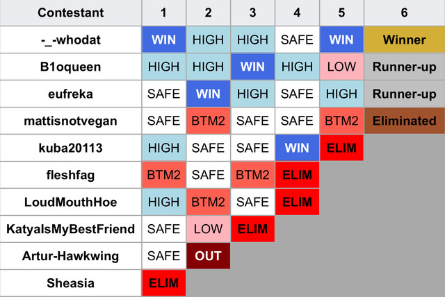Season-2.jpg