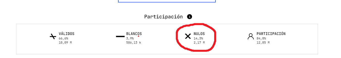 nulos.png