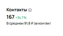 Заявки и стоимость — скрин 2