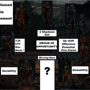 Diablo-2-Hero-Circle