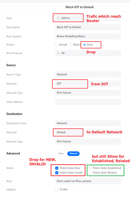 Image-Unifi-Dream-Router-IOT-Rule