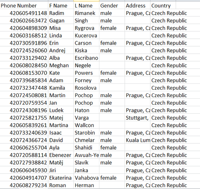Check repblic
