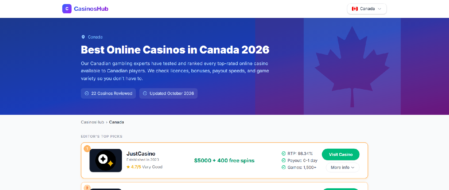 Stored capture of casinos-hub.com