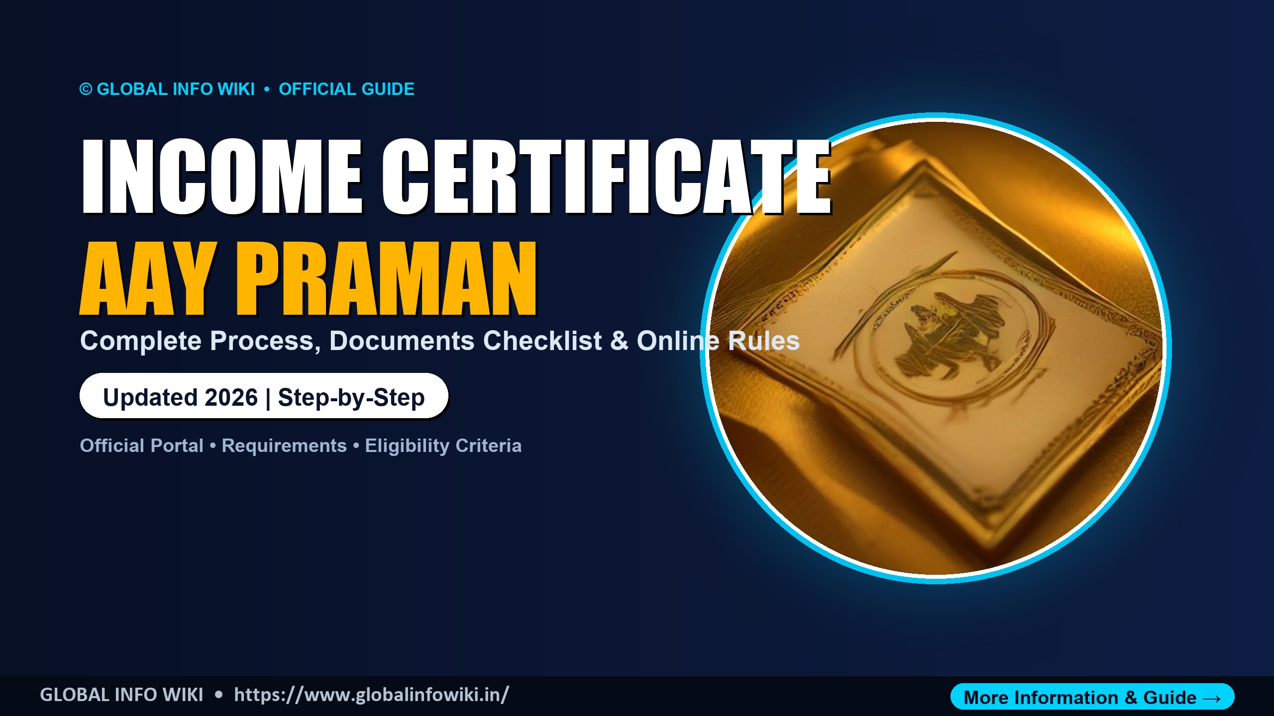 Income Certificate (Aay Praman Patra) Documents Required — Online e-District Apply Process India Income Certificate (Aay Praman Patra) Documents Required — Online e-District Apply Process India