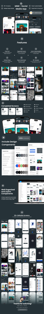 MIMI - Social Media App UI Kit For Sketch