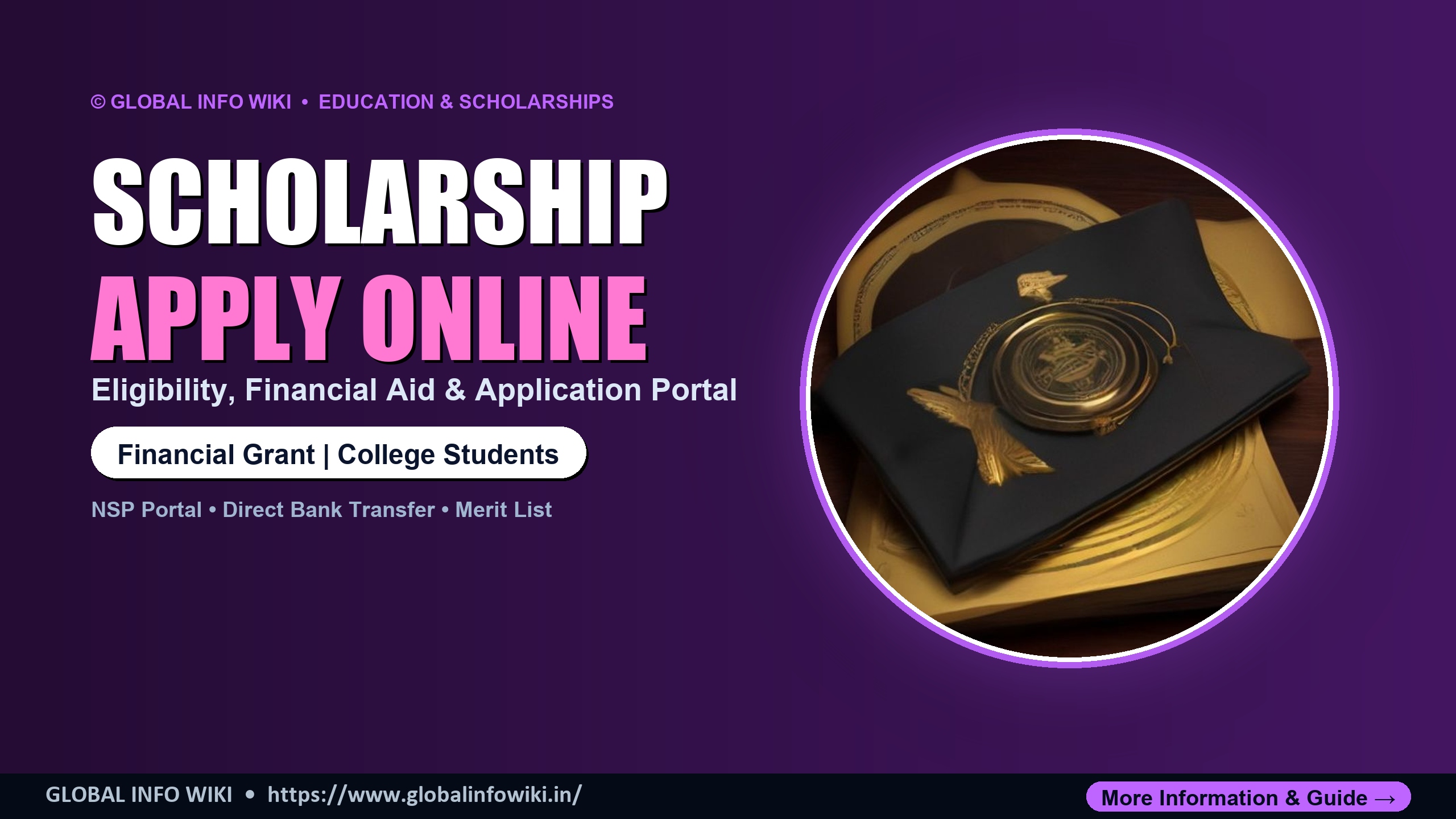 National Scholarship Portal NSP 2026 Apply Online — Documents Eligibility & Renewal Process National Scholarship Portal NSP 2026 Apply Online — Documents Eligibility & Renewal Process