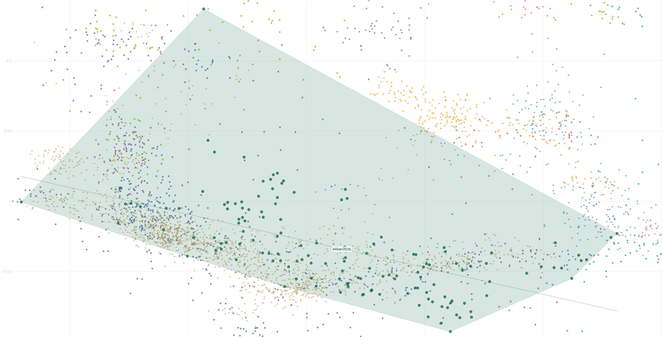 1700-BP-Plot-2.jpg