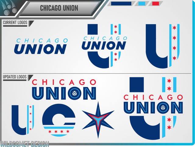 Chicago Union Logo Presentation v2.png