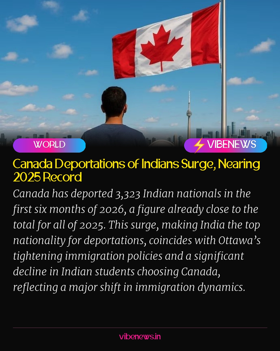 Canada Deportations of Indians Surge, Nearing 2025 Record