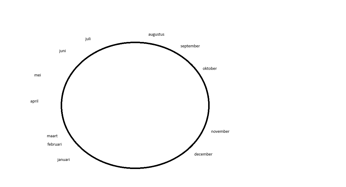 maanden.png