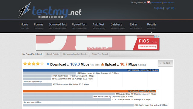 testmynet