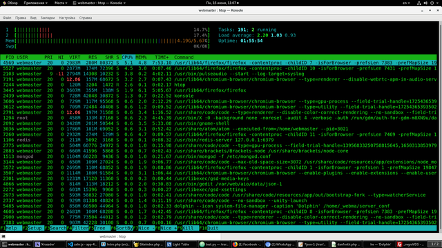 htop