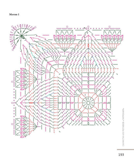 193
