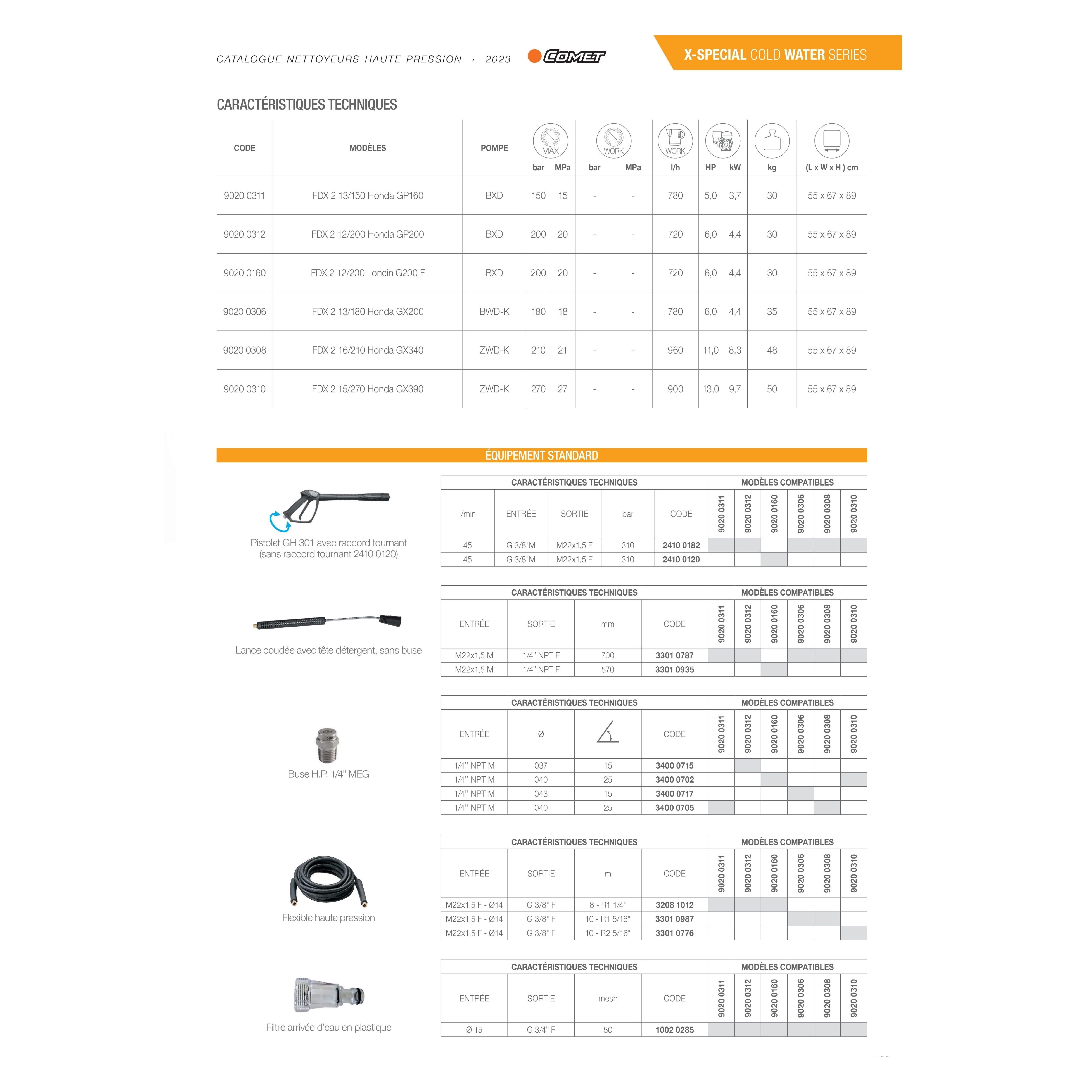 Catalogue Produit