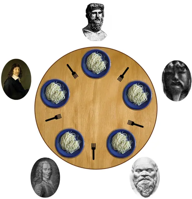 philo