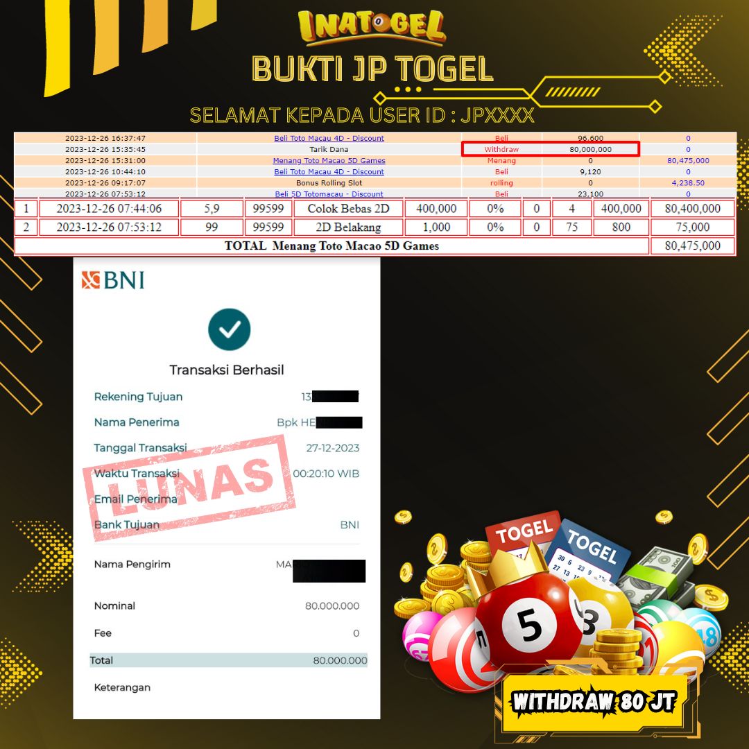 BUKTI PEMBAYARAN JP TOGEL MACAU 5D Rp80,000,000,- LUNAS