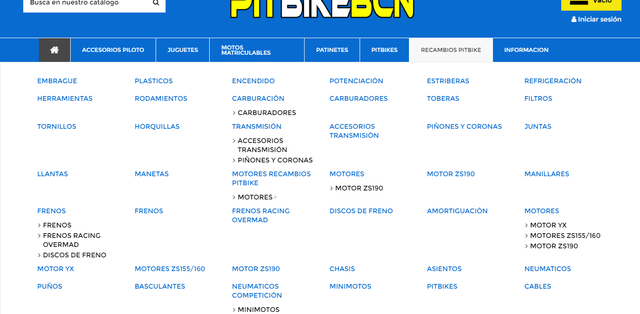 category