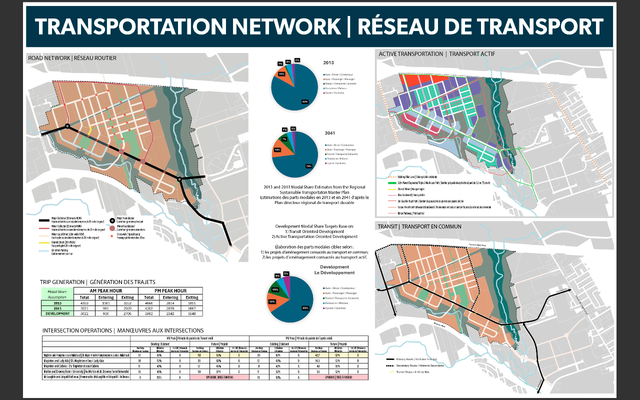 Vision-Lands-Transportation